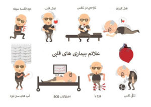 علائم نارحتی قلبی